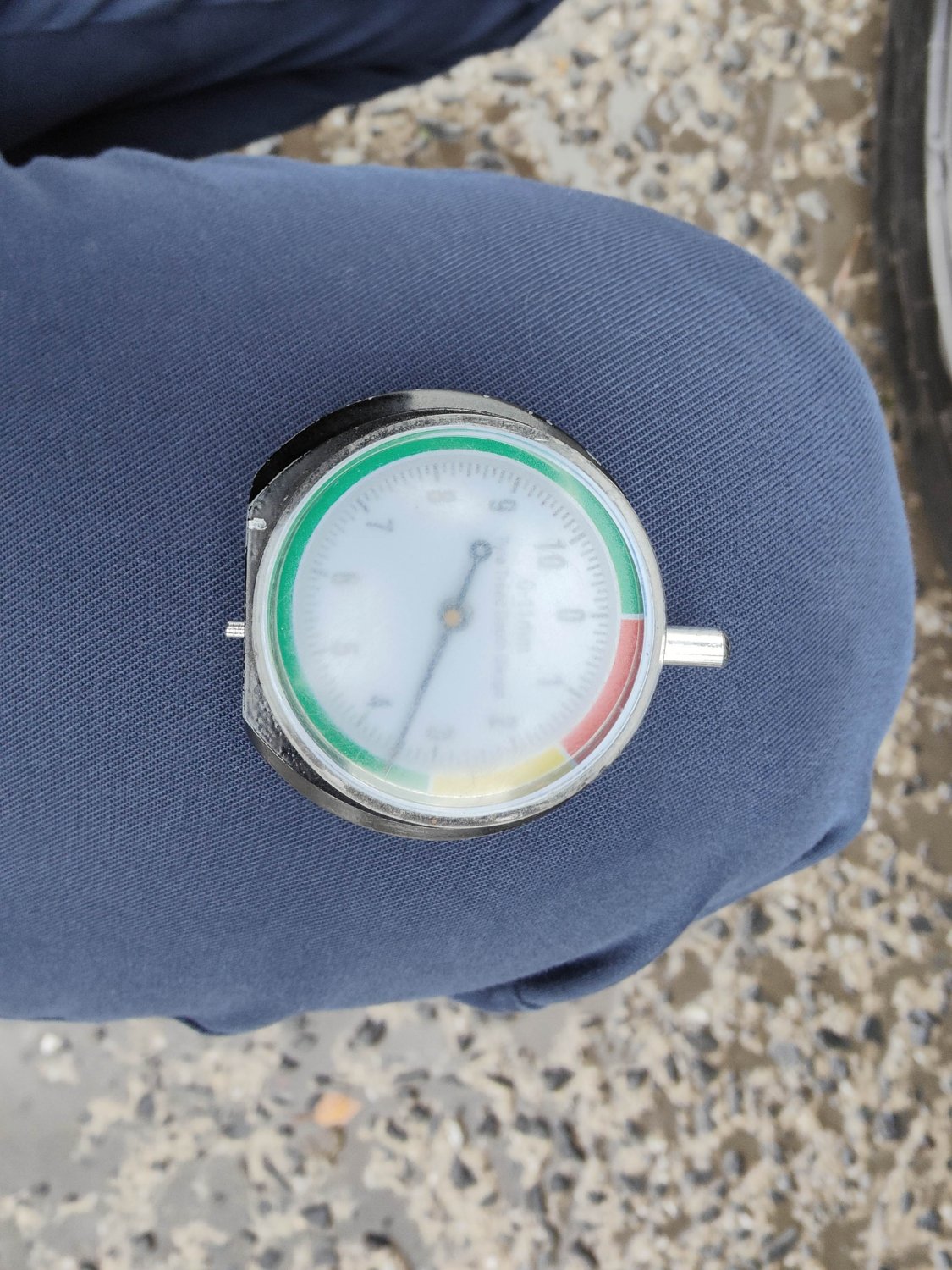 2021 Kia Sorento   AWD