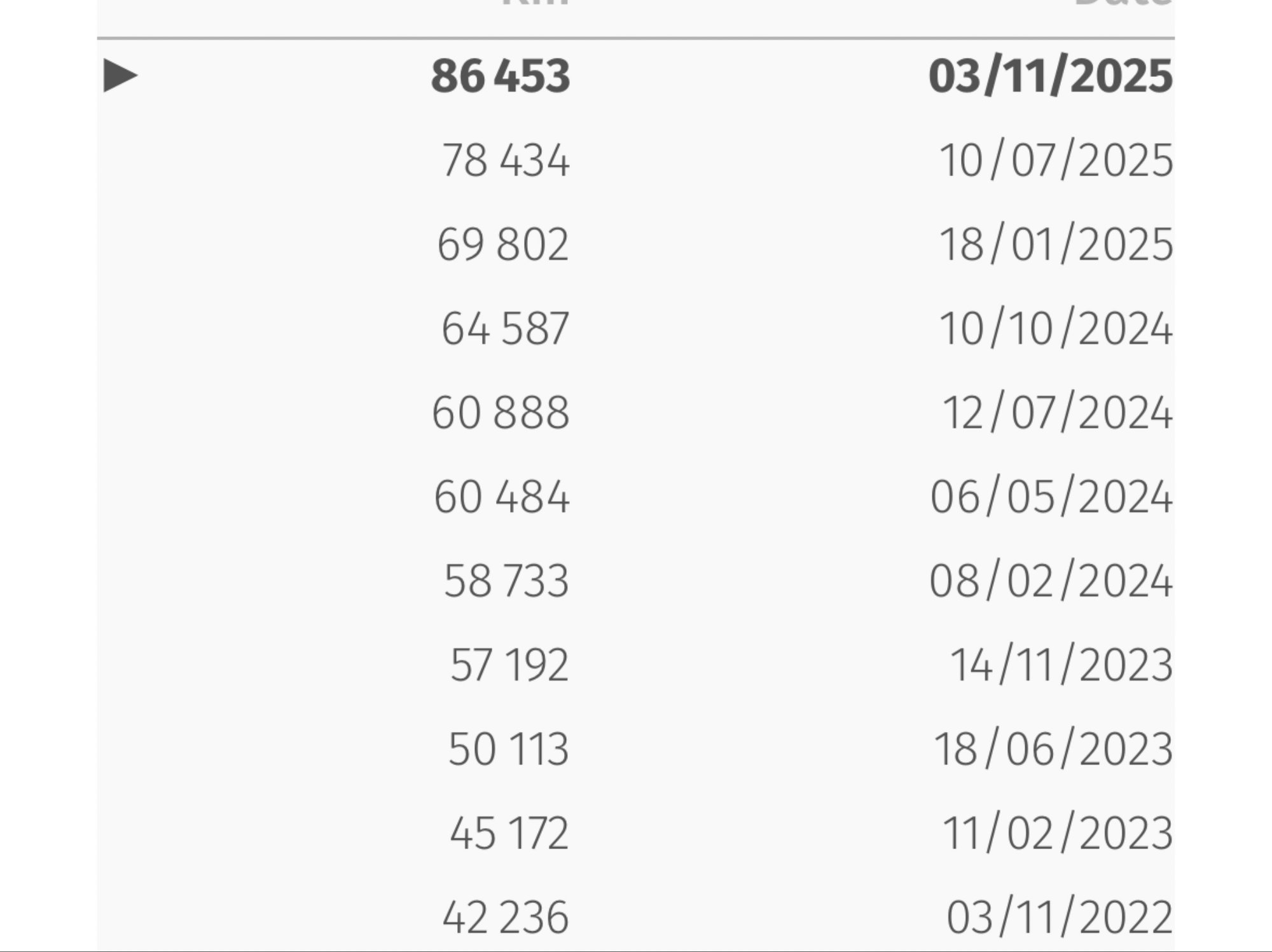 2019 Mercedes-Benz A   