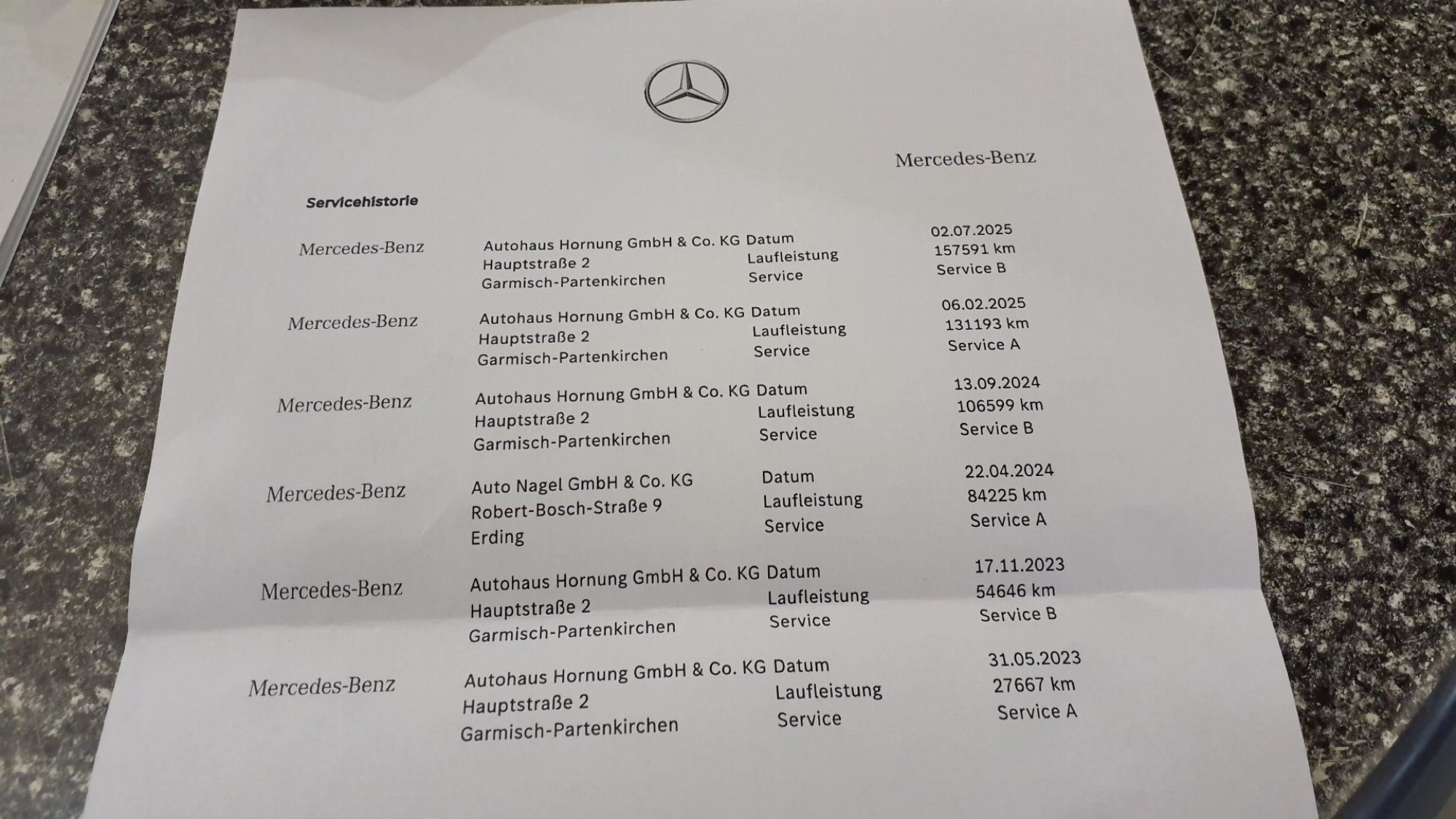 2022 Mercedes-Benz GLC   AWD