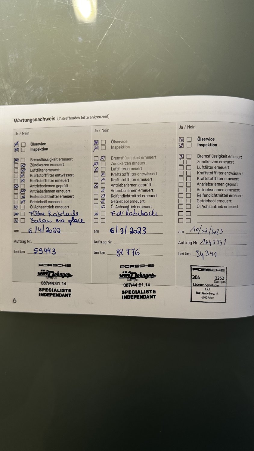 2019 Porsche Cayenne   AWD