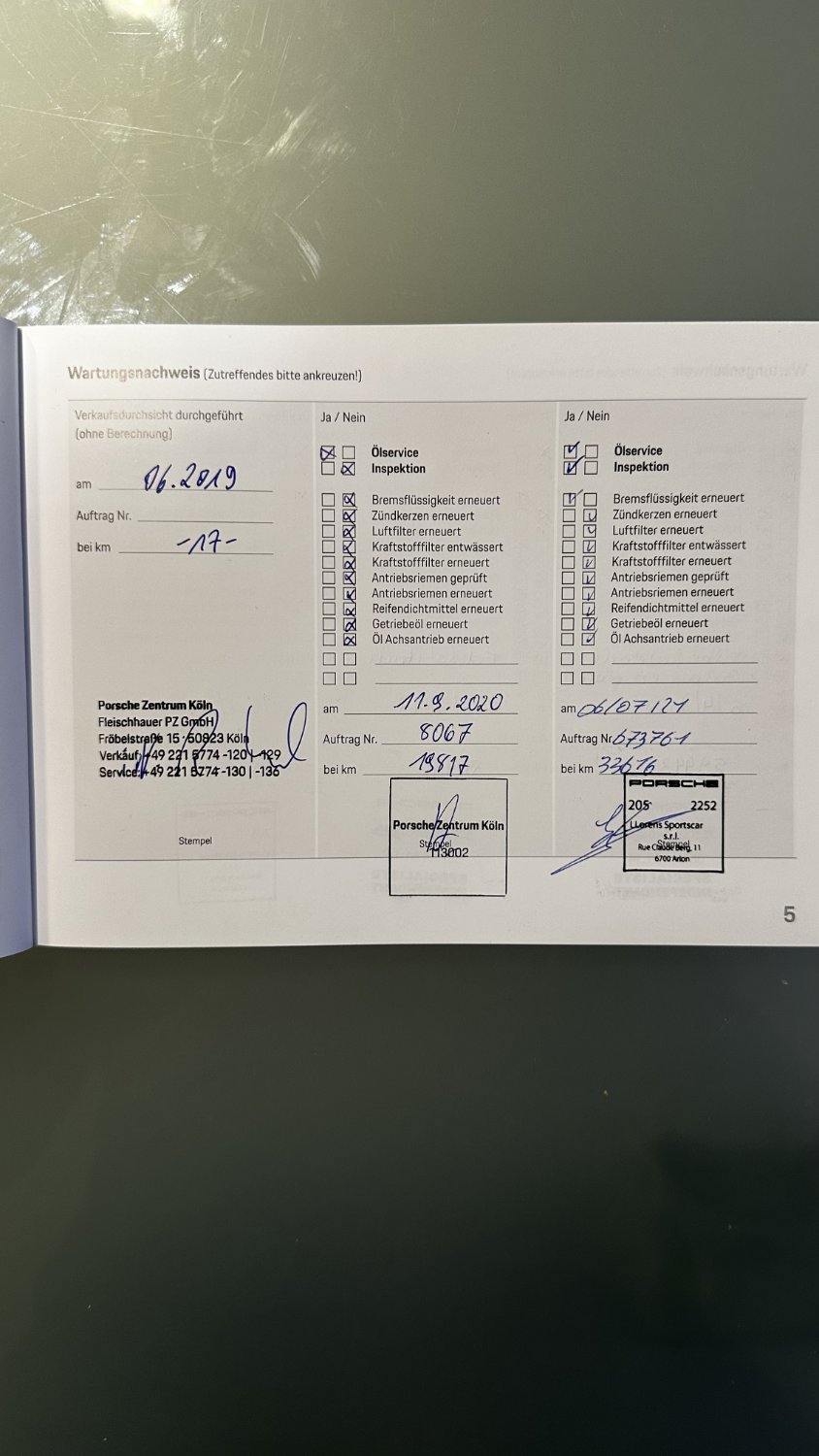 2019 Porsche Cayenne   AWD