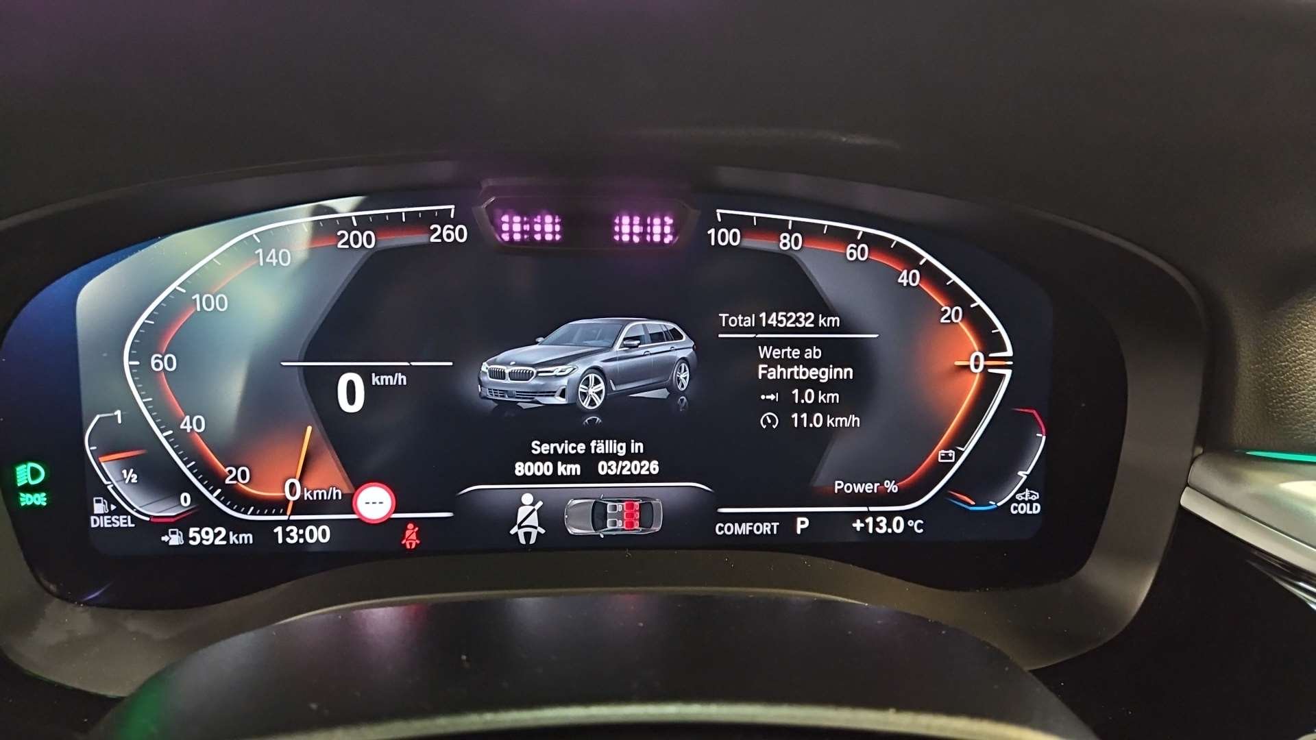 2020 BMW 5 Series   AWD