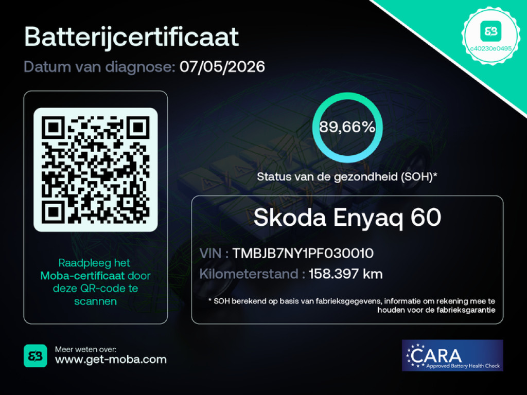 Foto 17 van Skoda Enyaq