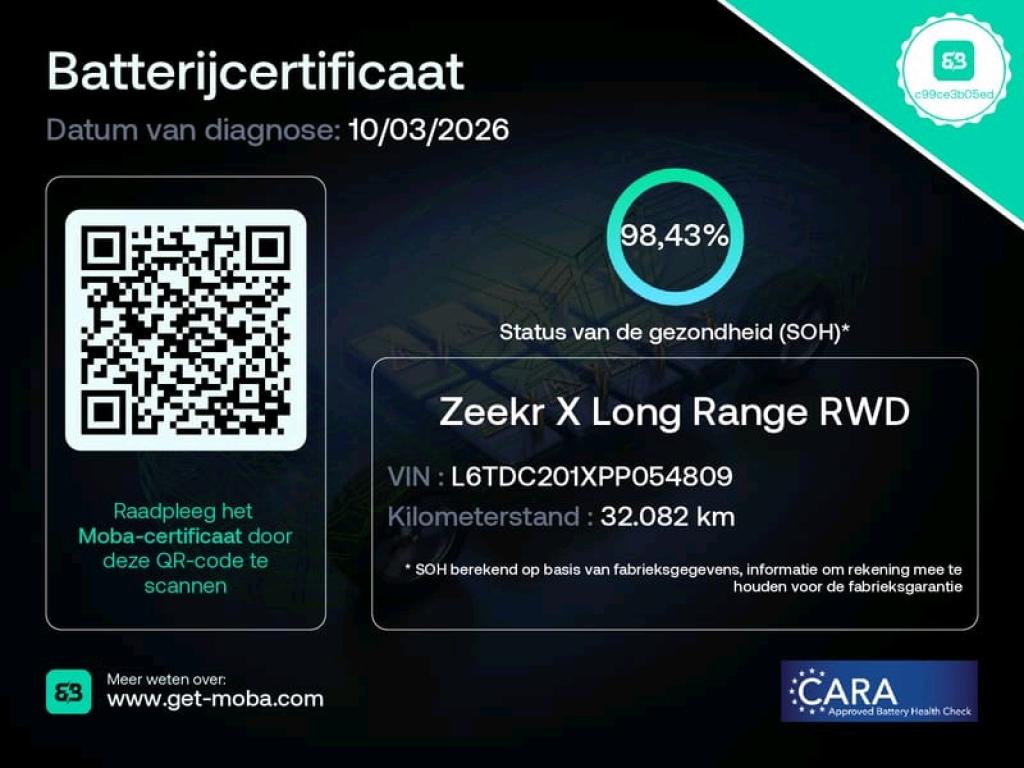 Foto 21 van ZEEKR 001
