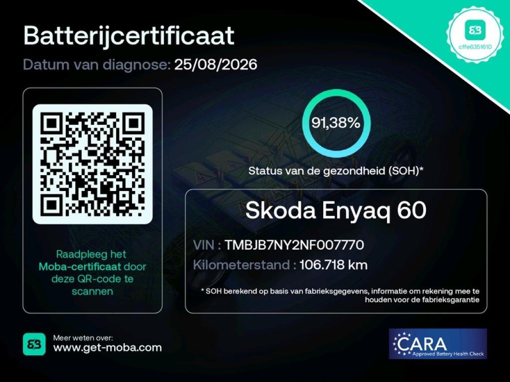 Foto 14 van Skoda Enyaq