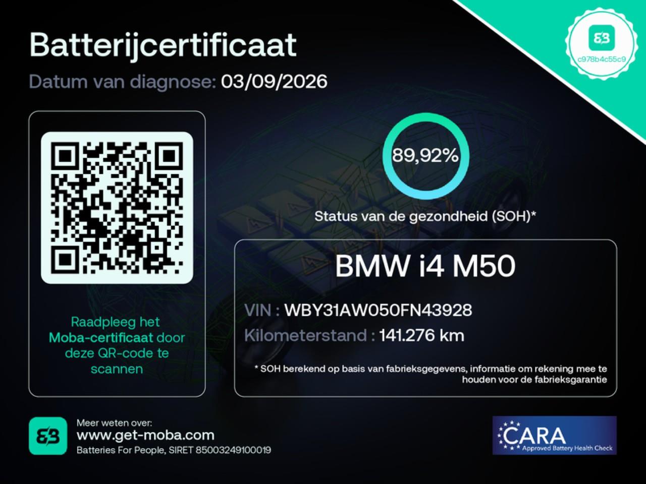 Foto 21 van BMW i4