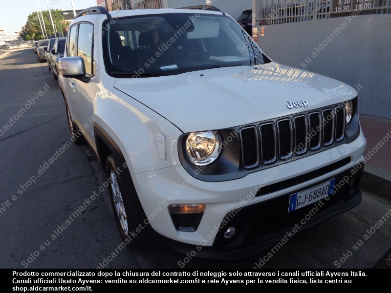 2022 Jeep Renegade salvage, VIN 1C4PJDDW0NP020944