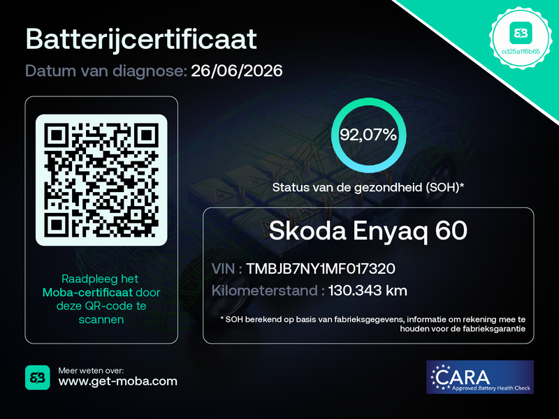 Foto 15 van Skoda Enyaq