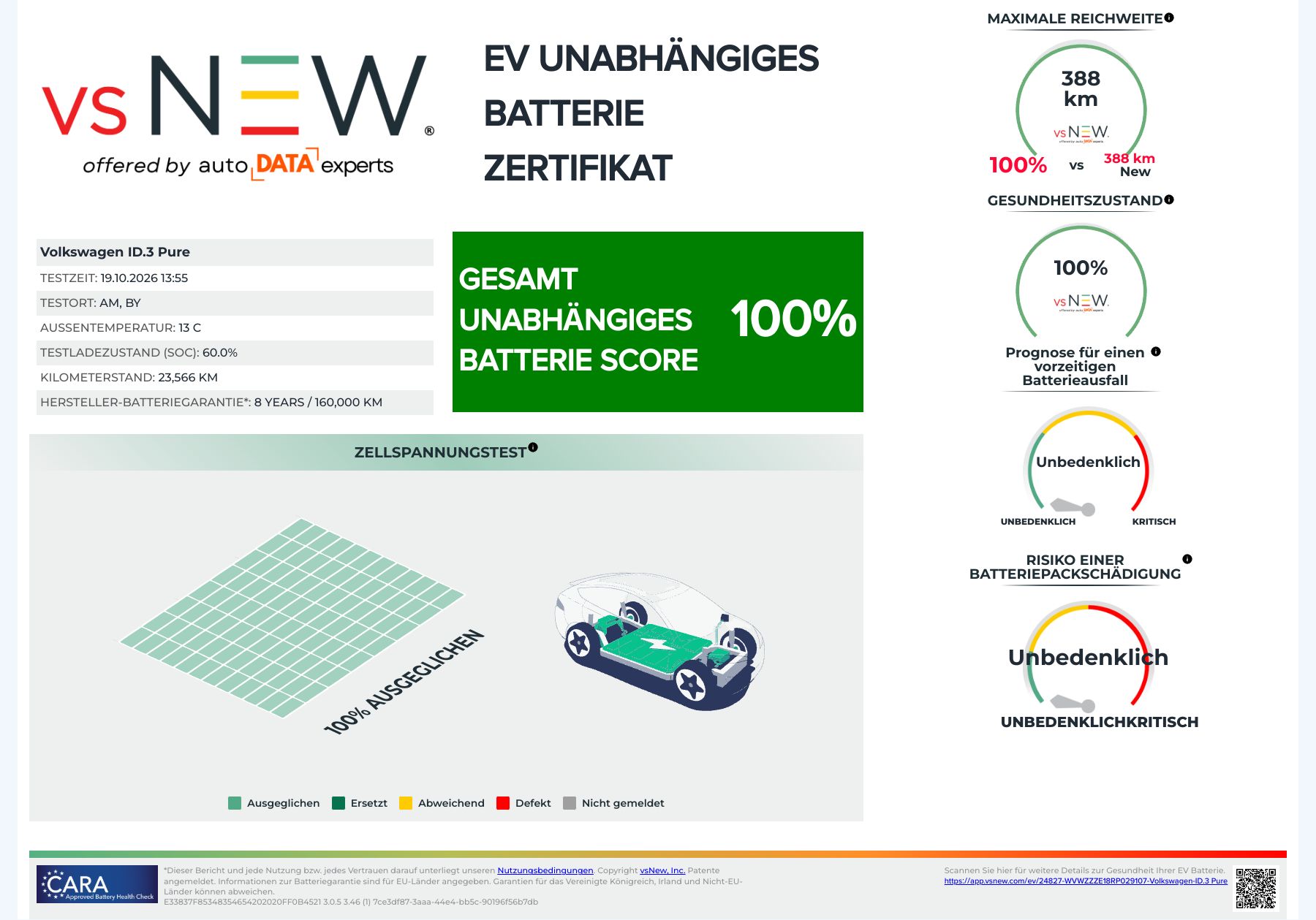 Foto 10 van Volkswagen ID.3